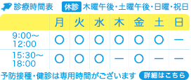 浦和美園の小児科 みそのこどもクリニックの診療時間表:午前9:00~12:00、午後14:00~18:00|休診日:土曜午後、日曜、祝日